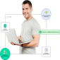 Multiple-Website-Security-Packages@3x