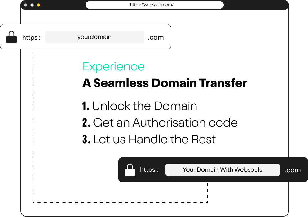 <h2>Transfer .ae domain</h2>